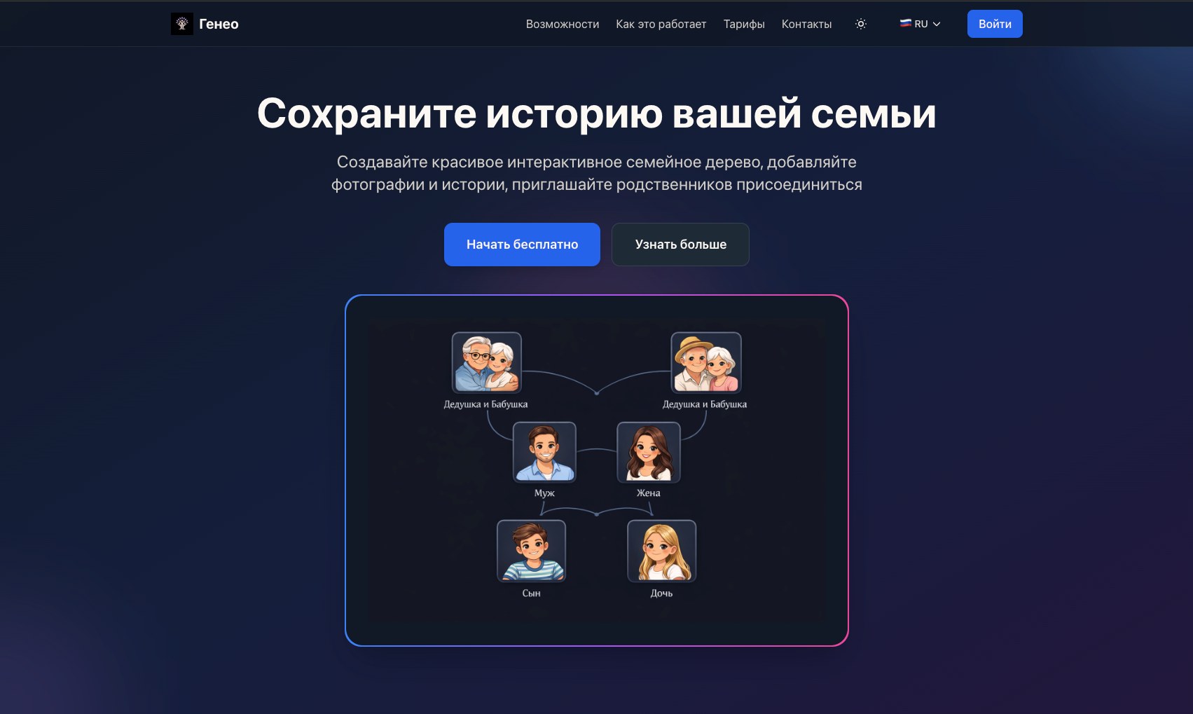 Генео — построение генеалогического древа
